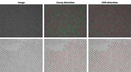 microfluidique